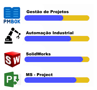 Cursos Industriais